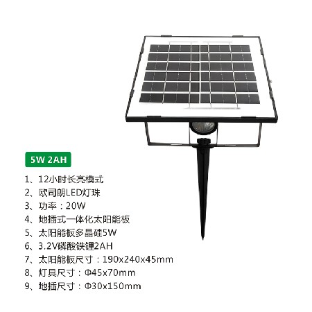 Luz solar integrada de relva